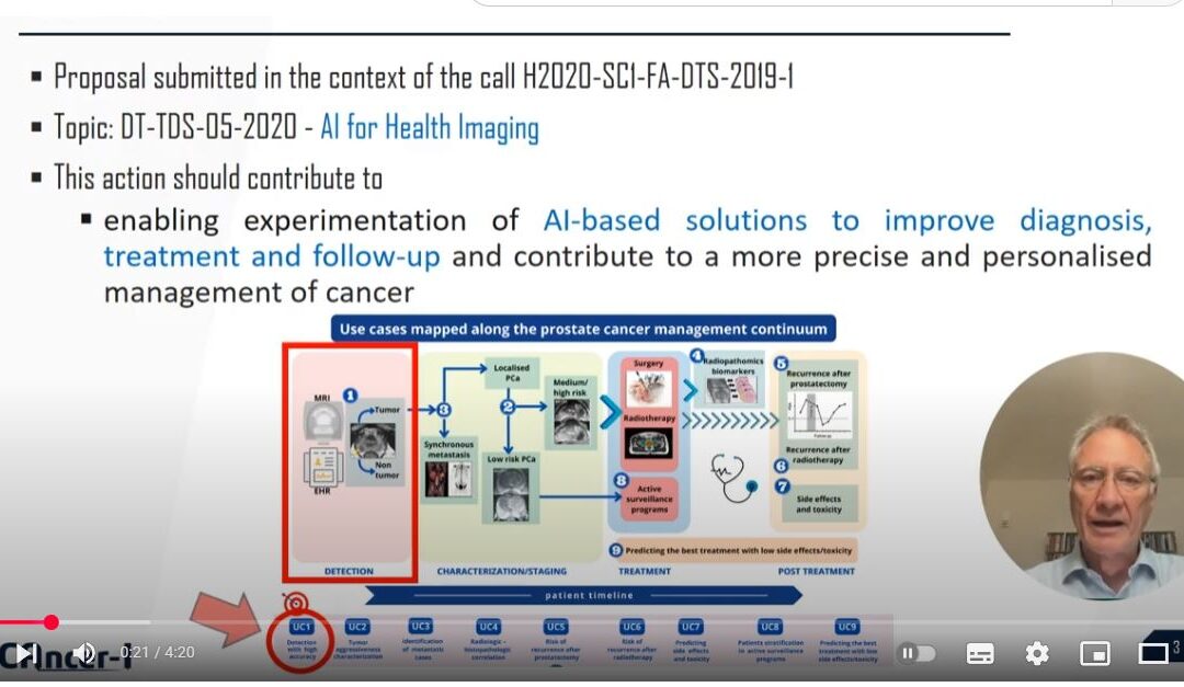 AI Improves prostate cancer (PCa) detection: Clinical Validation of AI models