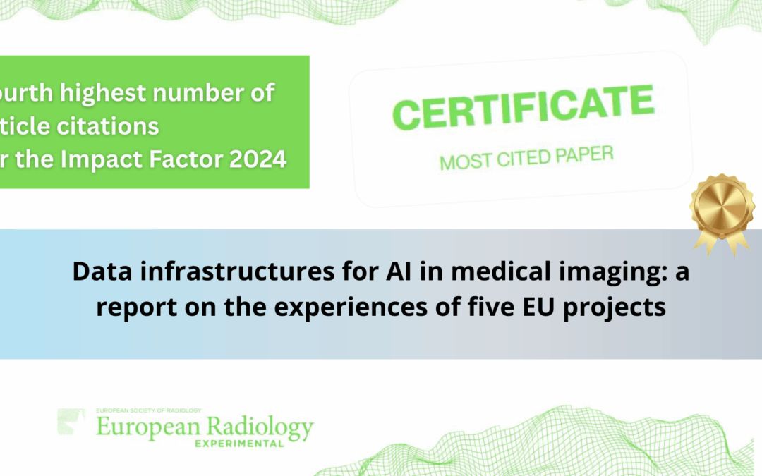 Our paper in the European Radiology Experimental is the fourth most cited article for the Impact Factor 2024